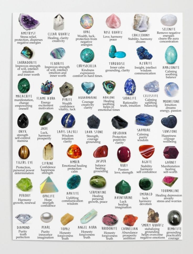 Gemstones